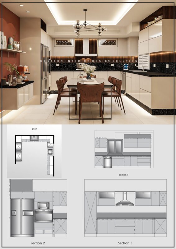 kitchen measure